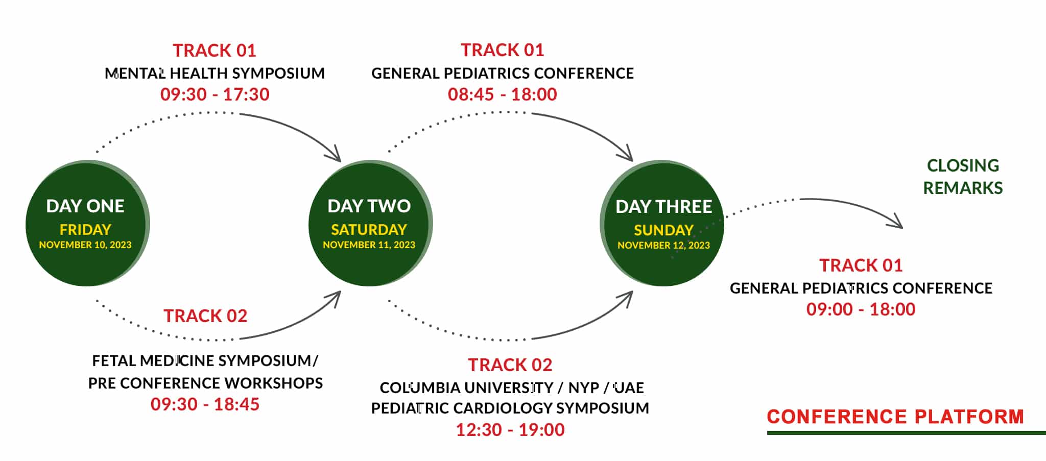 12th-Kids-Heart-conference-platform-2048x903